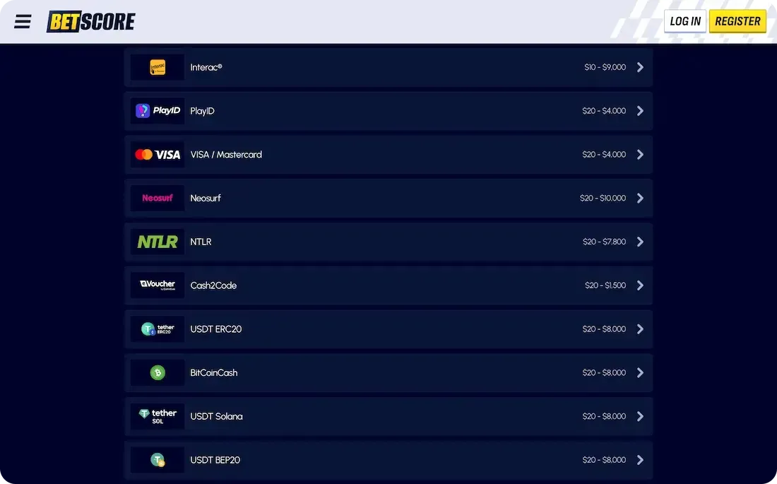 Betscore Payment